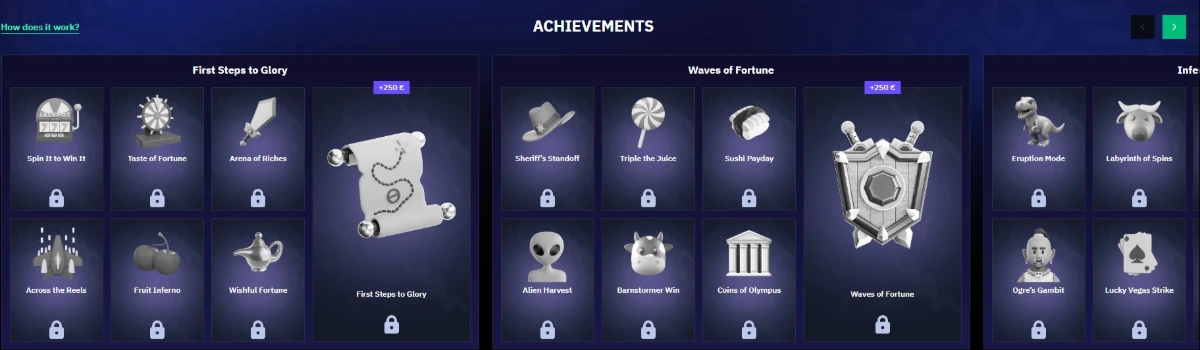 achievements