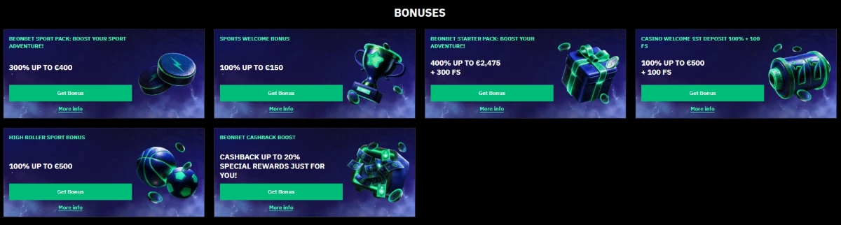 BeonBet bonus